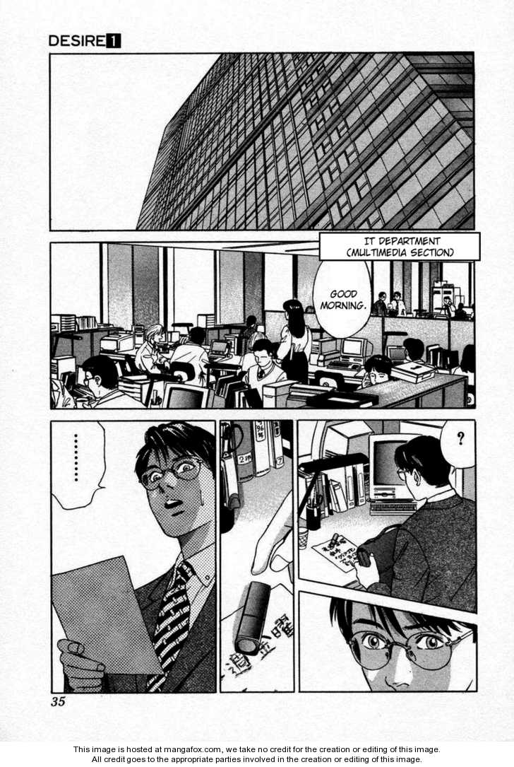 Desire (KOTANI Kenichi) 1