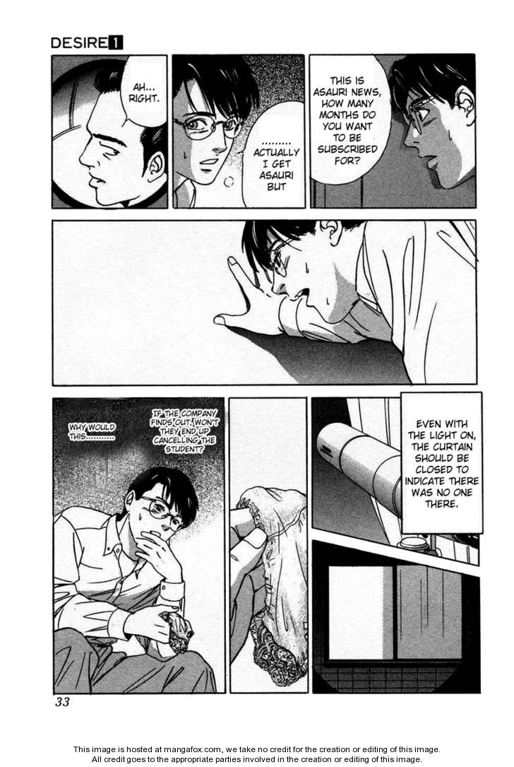 Desire (KOTANI Kenichi) 1