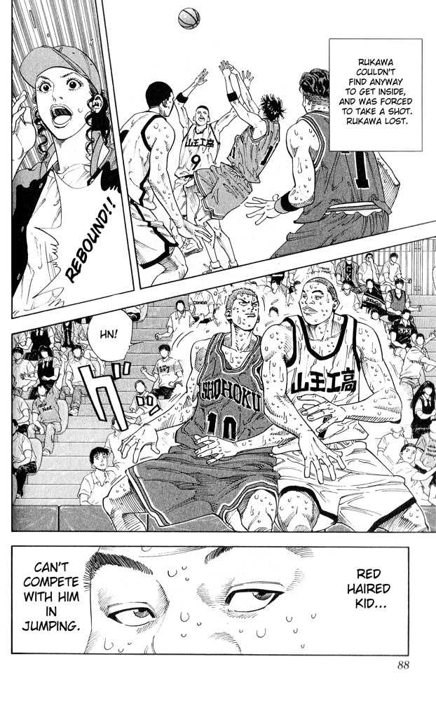 Slam Dunk 256