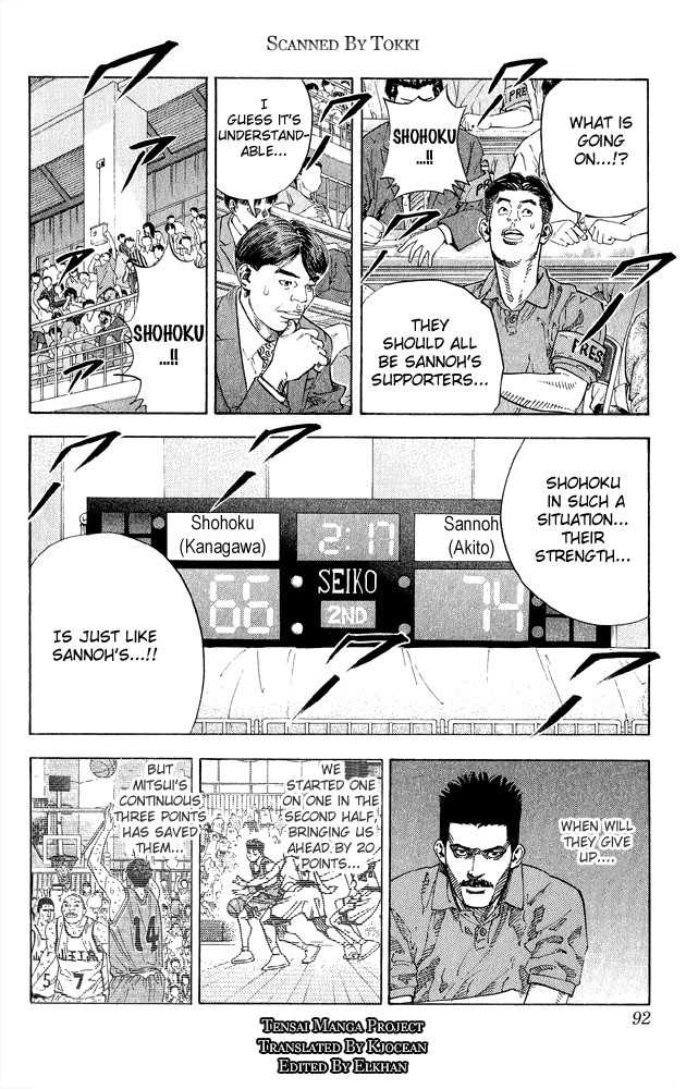 Slam Dunk 265