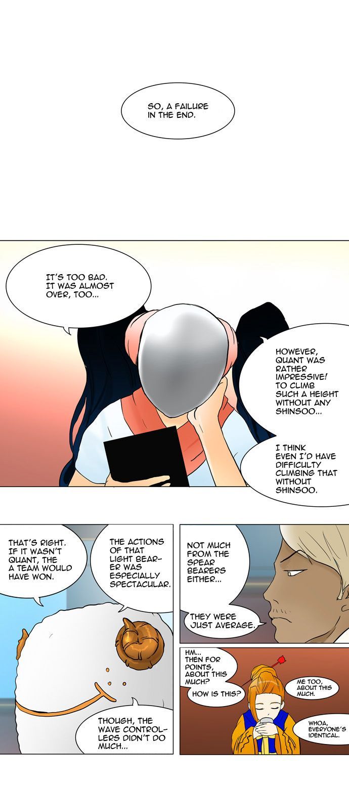 Tower of God 42