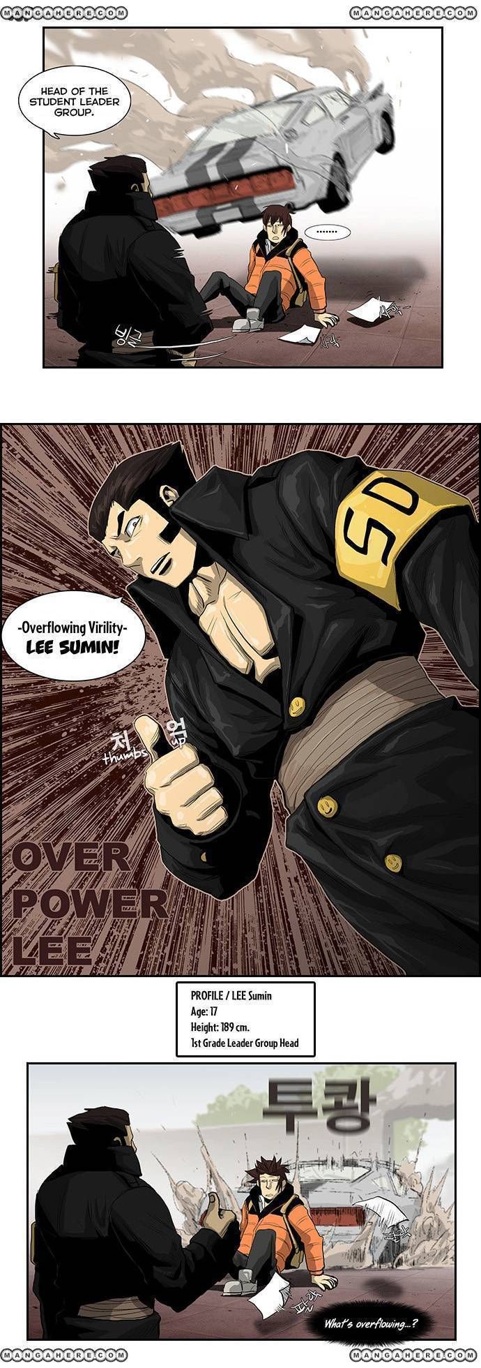 Special Martial Arts Extreme Hell Private High School 1