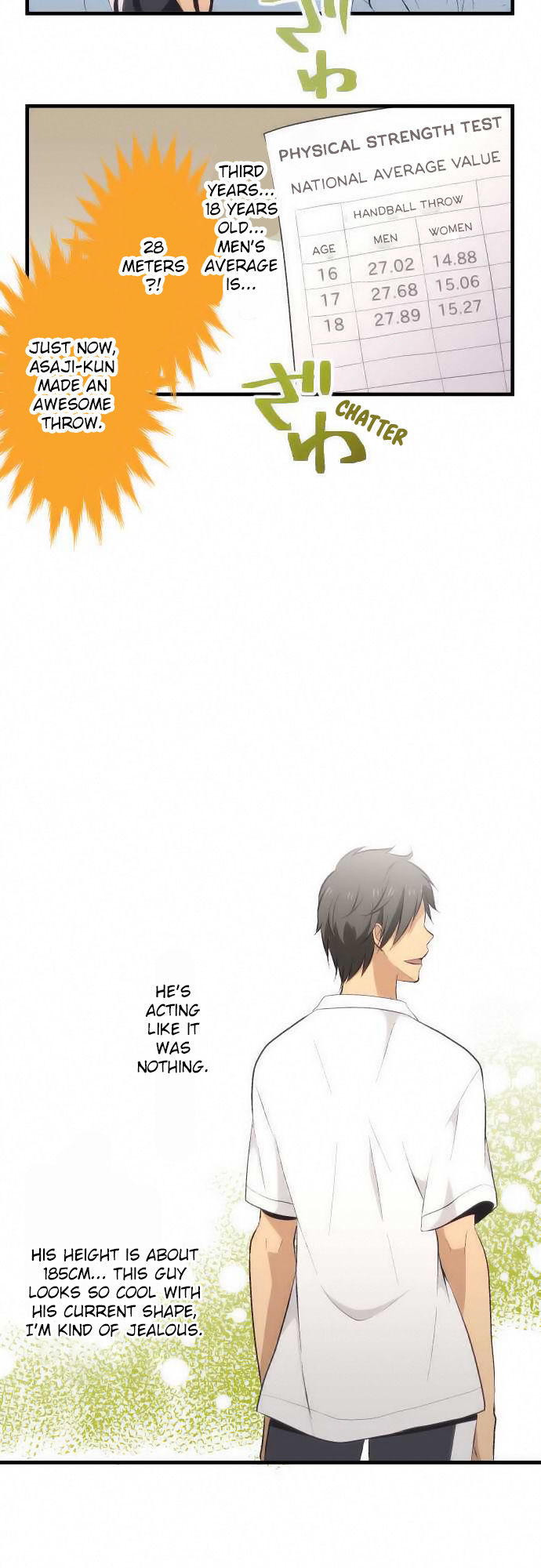 ReLIFE 27
