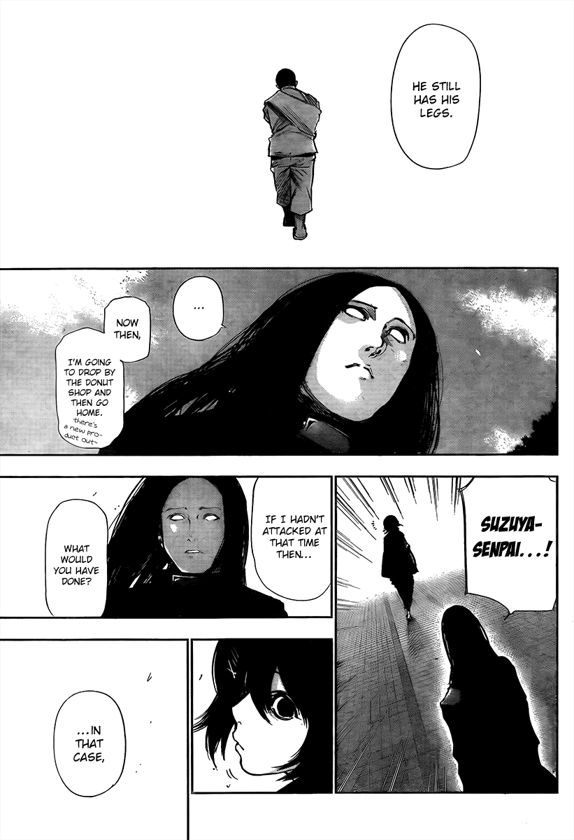 Tokyo Ghoul Ch.0