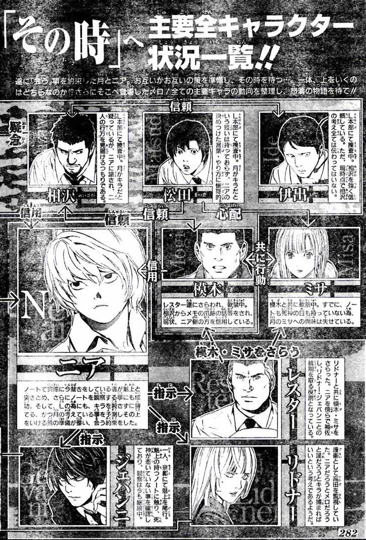 Death Note 98